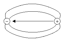 \includegraphics[height=1.25in]{f2.eps}