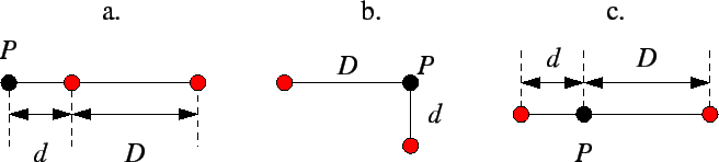 \includegraphics{f1.eps}