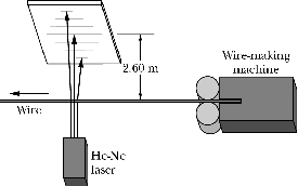 \includegraphics[height=1.5in]{f2a.eps}