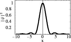 \includegraphics[height=1.5in]{f1.eps}