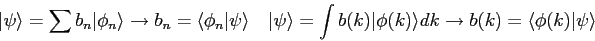 \begin{displaymath}
\vert\psi\rangle = \sum b_n \vert\phi_n\rangle \rightarrow
...
...angle dk \rightarrow
b(k) = \langle\phi(k) \vert \psi \rangle
\end{displaymath}