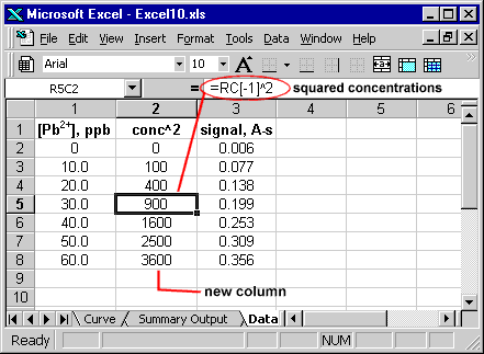 polynomial regression excel