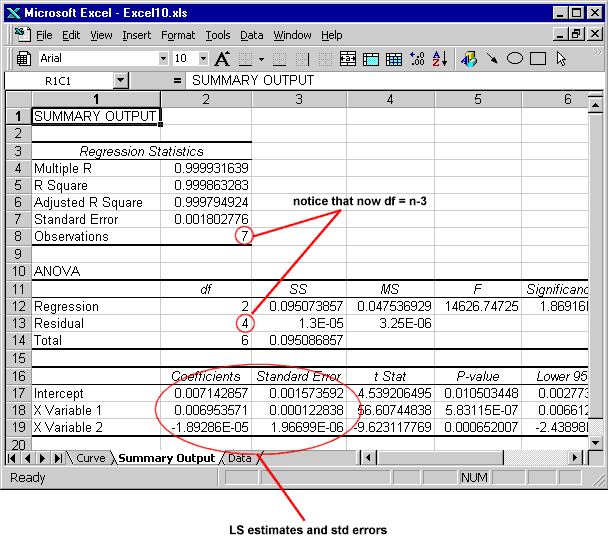 standard error microsoft excel data analysis regression