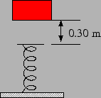 \includegraphics[height=1.2in]{/home/gilfoyle/save/pictures/131F01finalf8.eps}
