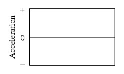 \includegraphics{/home/gilfoyle/save/pictures/131F01finalf3b.eps}