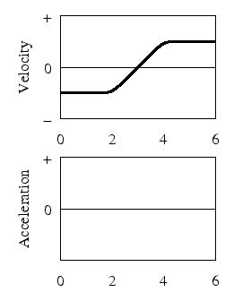 \includegraphics{/home/gilfoyle/save/pictures/131F01finalf2.eps}