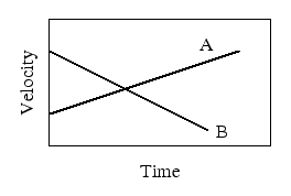 \includegraphics{f1.eps}