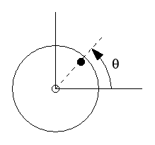 \includegraphics{f1.eps}