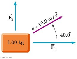 \includegraphics[height=1.75in]{f9.eps}