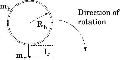 \includegraphics[height=1.8in]{f10.eps}