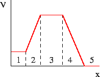 \includegraphics[]{fig4.eps}