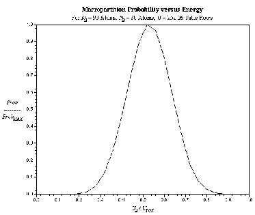 \includegraphics[height=2.75in]{statmech1.eps}