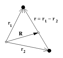 \includegraphics{L2Lz1.eps}