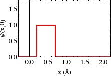 \includegraphics[height=1.5in]{particle1.eps}