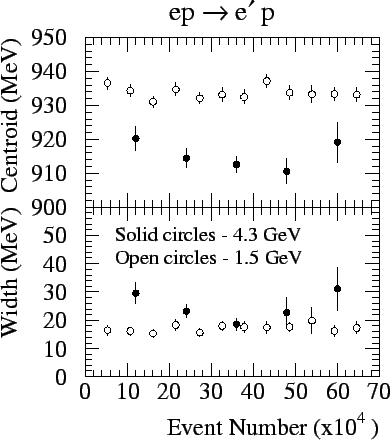 \includegraphics{f3.eps}