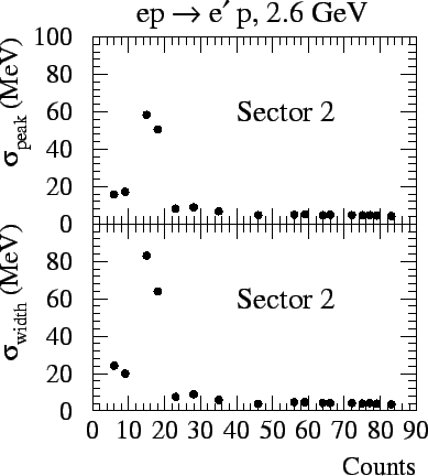 \includegraphics{f2.eps}