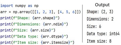 Numpy Attributes